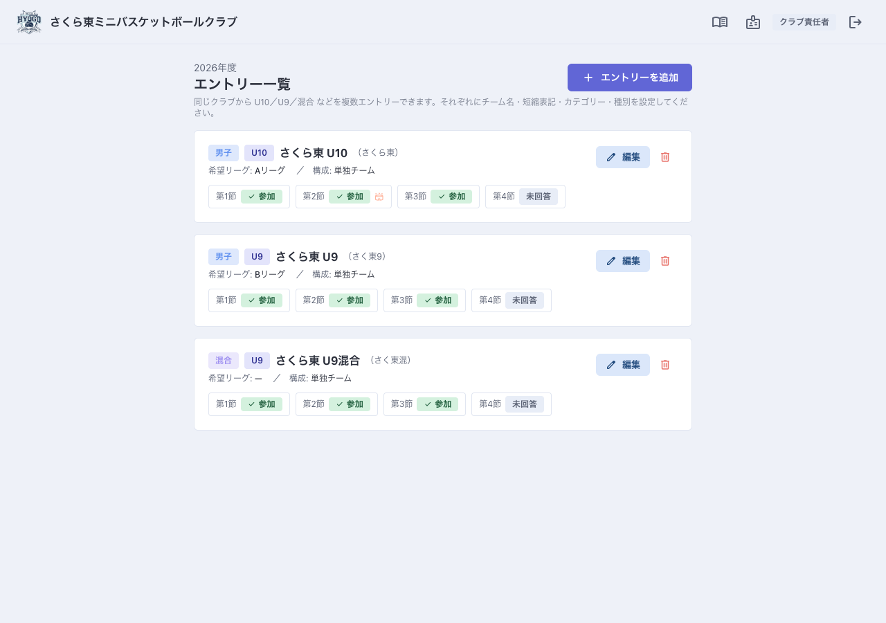 クラブトップ(1クラブで複数エントリー:U10/U9/U9混合)